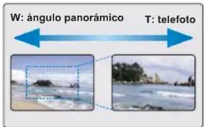 W: ángulo panorámico T: telefoto