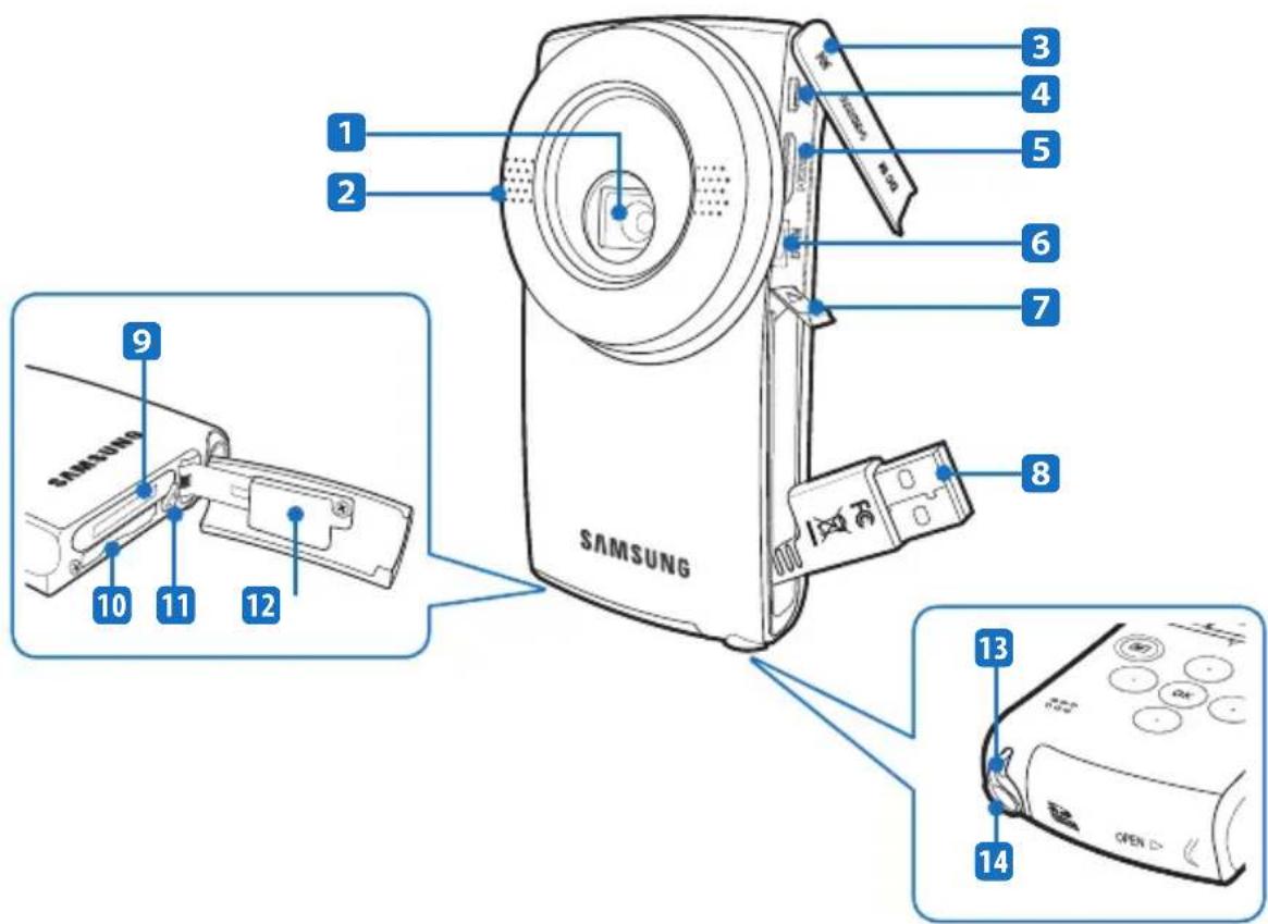 1 2 3 4 5 6 7 8 9 10 11 12 SAMSUNG 13 OPEN >
