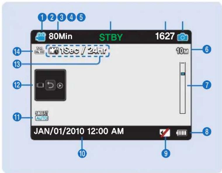 1 2 3 4 5 80Min STBY 1627 14 1Sec / 24Hr 10M 13 12 11 SMART AUTO JAN/01/2010 12:00 AM
