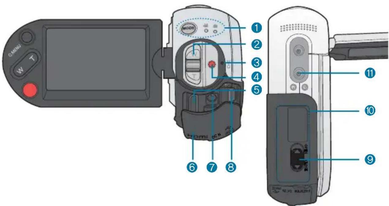 CAMENU T W MODE 1 2 3 4 5 6 7 8 HOMI PCN 11 10 9