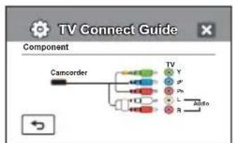 SAMSUNG HMX-M20 BN - TV Connect Guide (Guía conexión TV) - 3