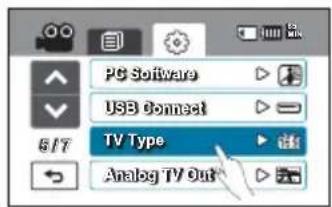 PC Software USB Connect TV Type Analog TV Out