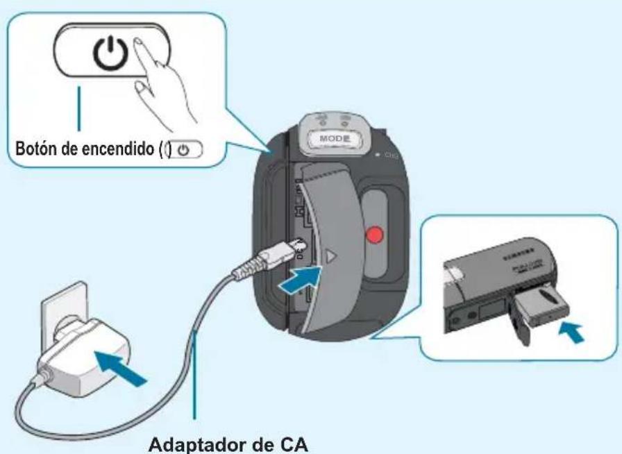 Botón de encendido ( ) MODE Adaptador de CA