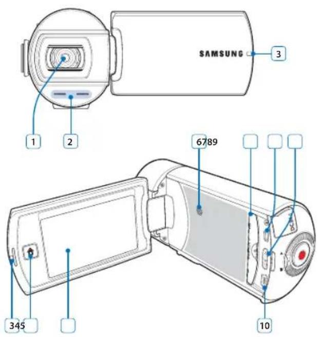 SAMSUNG 1 2 6789 345 10