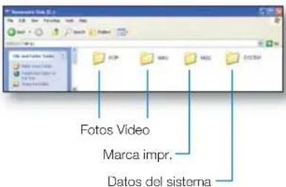 Fotos Video Marca impr. Datos del sistema