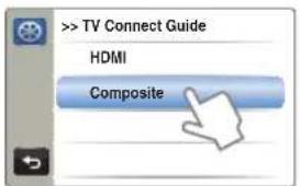 > TV Connect Guide HDMI Composite
