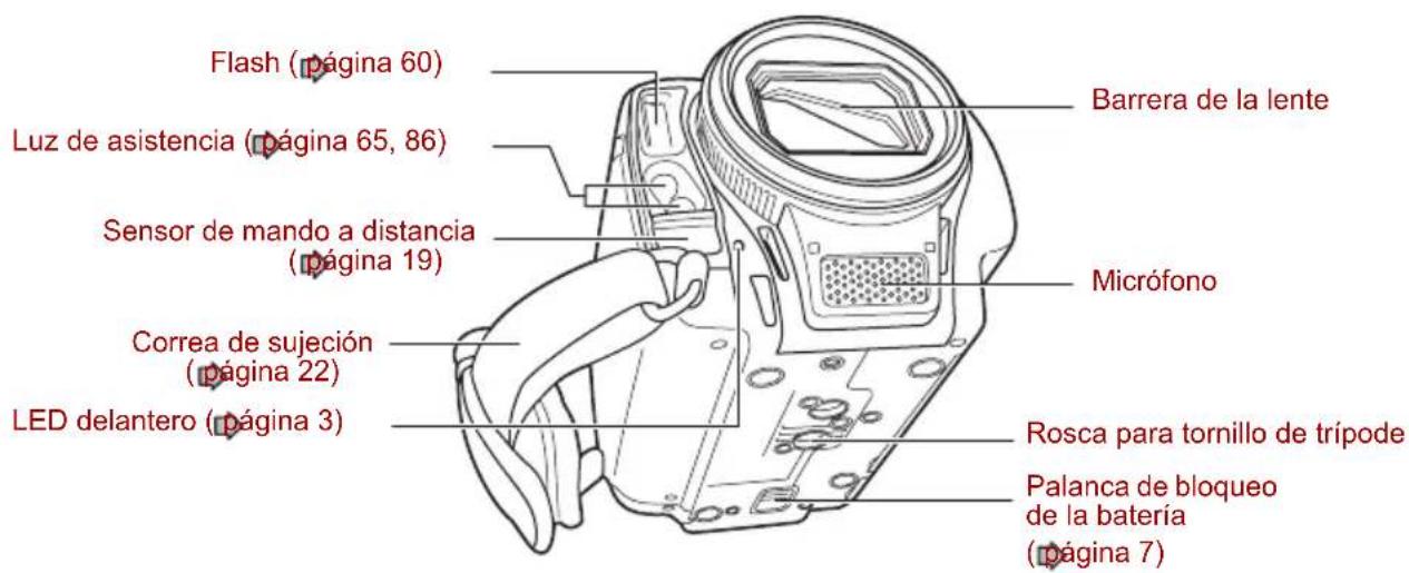 TOSHIBA Gigashot GSC-A40FE - Nombres de los componentes - 1
