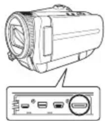 TOSHIBA Gigashot GSC-A40FE - Conexión mediante el cable HDMI - 2
