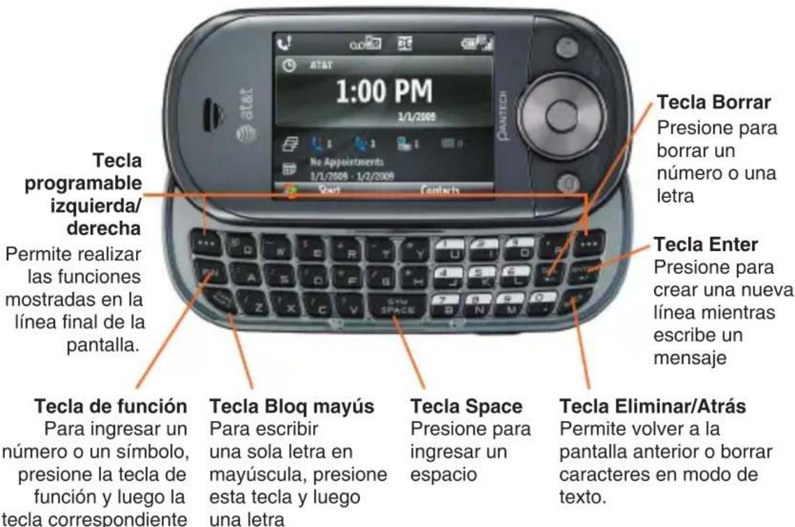 PANTECH Matrix Pro - DESCRIPCIÓN DEL TELÉFONO - 2