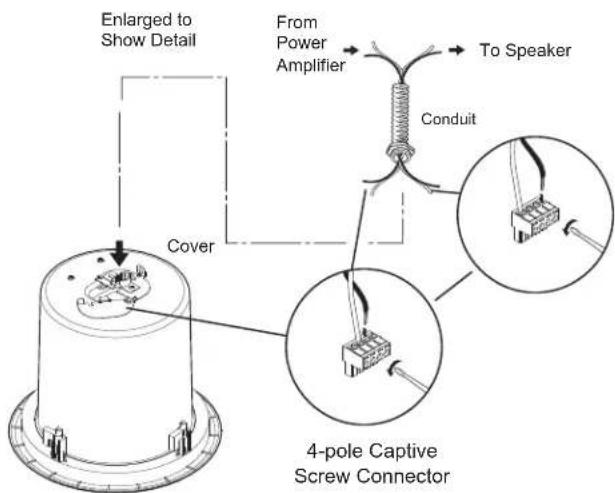 Enlarged to Show Detail Cover From Power Amplifier To Speaker Conduit 4-pole Captive Screw Connector