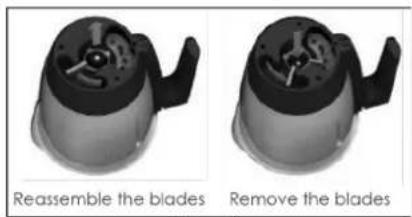 Reassemble the blades Remove the blades