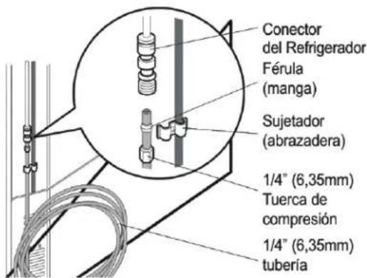 LG GM-738DVC - NOTAS: - 2