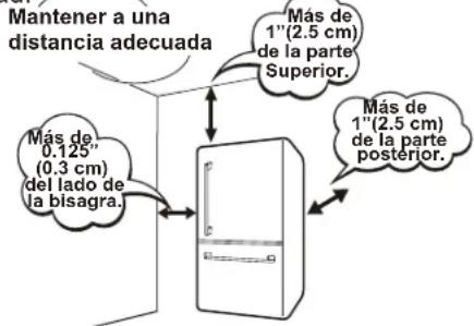 LG GM-738DVC - A una distancia adecuada de elementos cercanos - 1