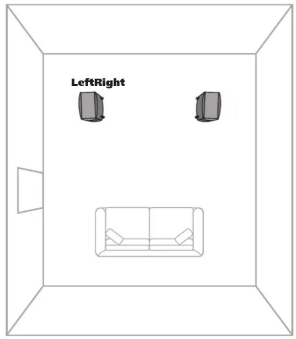 LeftRight