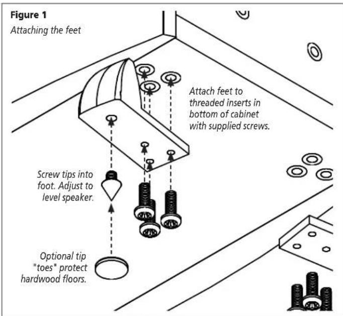 Figure 1 Attaching the feet Attach feet to threaded inserts in bottom of cabinet with supplied screws. Screw tips into foot. Adjust to level speaker. Optional tip "toes" protect hardwood floors.
