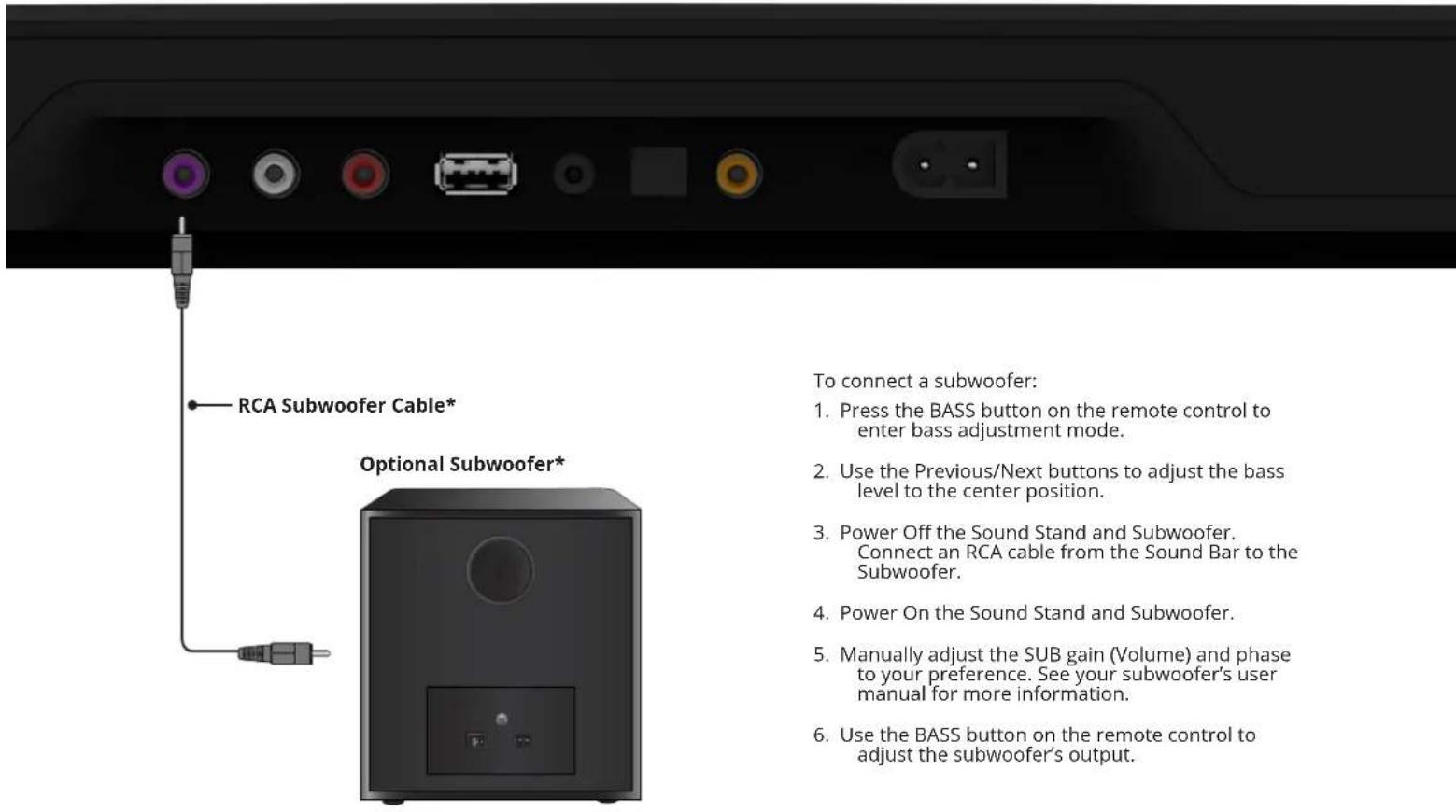 RCA Subwoofer Cable* Optional Subwoofer* To connect a subwoofer: 1. Press the BASS button on the remote control to enter bass adjustment mode. 2. Use the Previous/Next buttons to adjust the bass level to the center position. 3. Power Off the Sound Stand and Subwoofer. Connect an RCA cable from the Sound Bar to the Subwoofer. 4. Power On the Sound Stand and Subwoofer. 5. Manually adjust the SUB gain (Volume) and phase to your preference. See your subwoofer's user manual for more information. 6. Use the BASS button on the remote control to adjust the subwoofer's output.