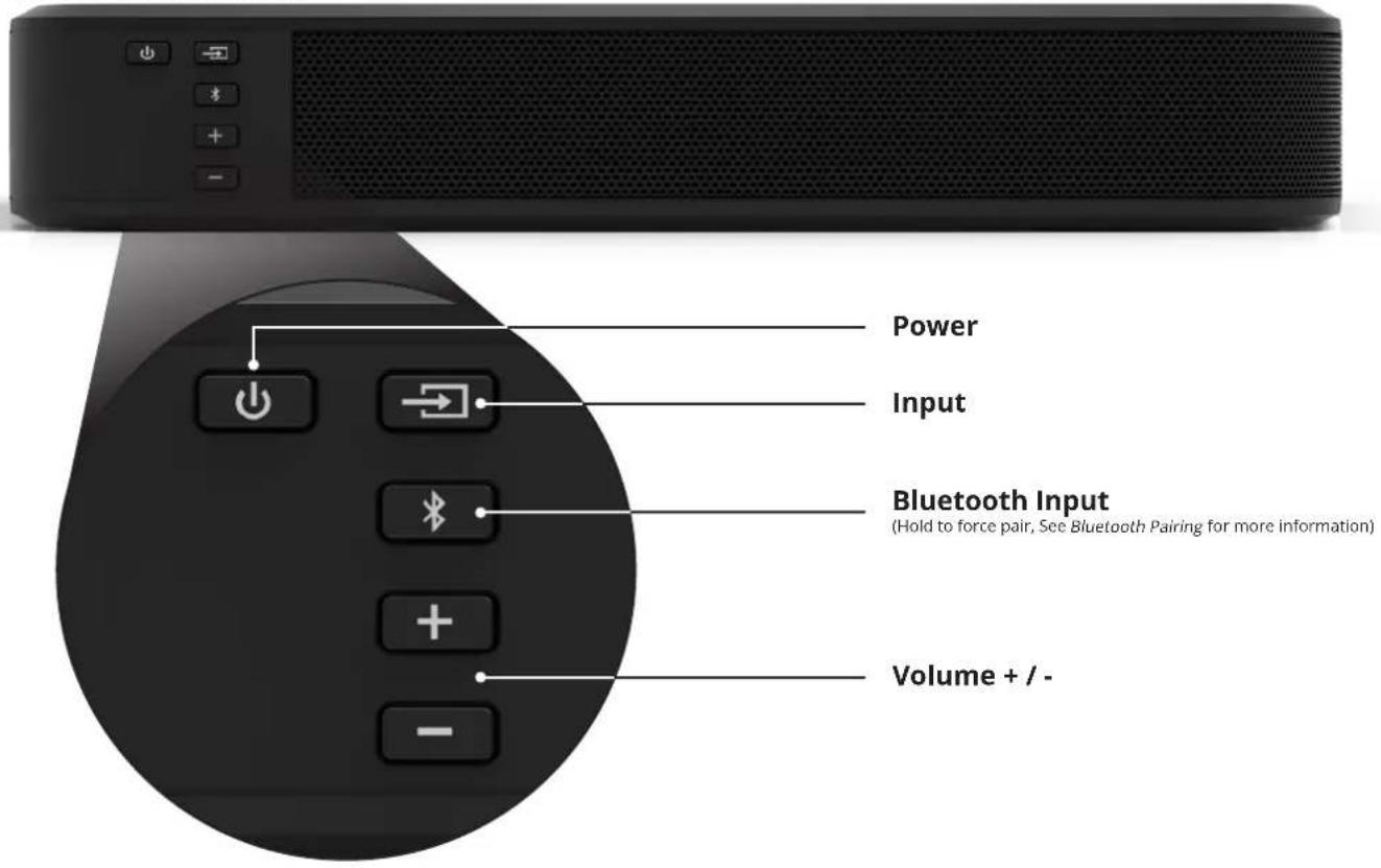Power Input Bluetooth Input (Hold to force pair, See Bluetooth Pairing for more information) Volume + / -