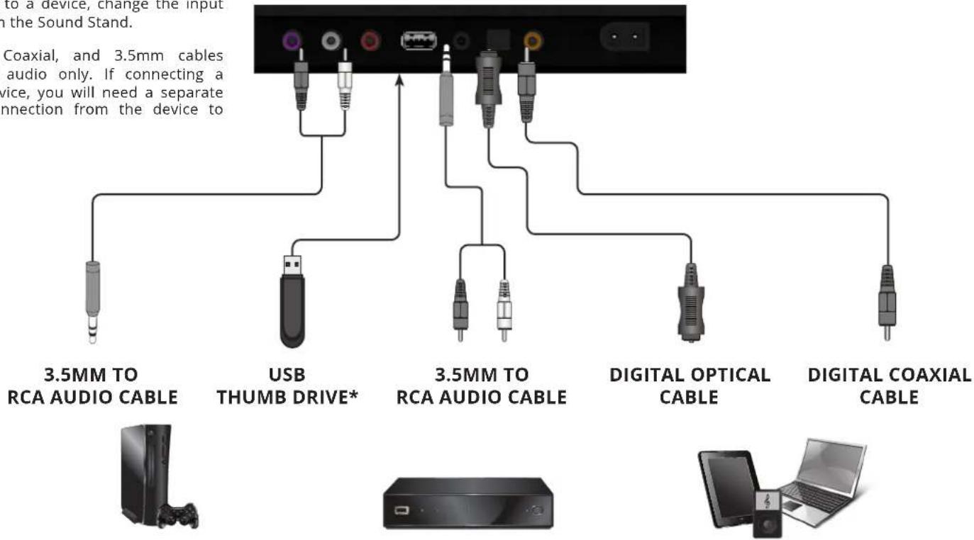 to a device, change the input in the Sound Stand. Coaxial, and 3.5mm cables audio only. If connecting a device, you will need a separate connection from the device to 3.5MM TO RCA AUDIO CABLE USB THUMB DRIVE* 3.5MM TO RCA AUDIO CABLE DIGITAL OPTICAL CABLE DIGITAL COAXIAL CABLE