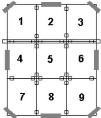 1 2 3 4 5 6 7 8 9