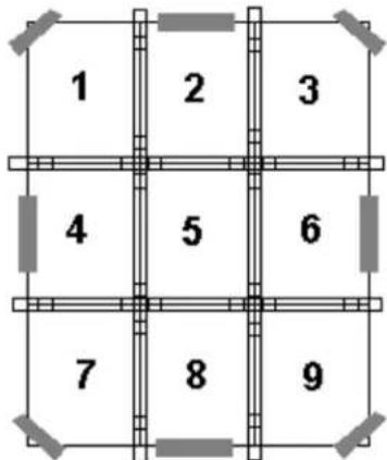 1 2 3 4 5 6 7 8 9