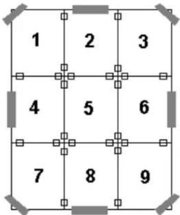 1 2 3 4 5 6 7 8 9