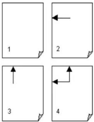 1 2 3 4