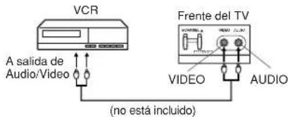 TOSHIBA 20AS26 - SELECCION TV/VIDEO - 2