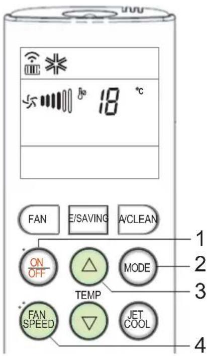LG IE13-SBB6PN - ระบบการที่งาน - 1