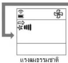 LG IE13-SBB6PN - ระบบการที่งาน - 7