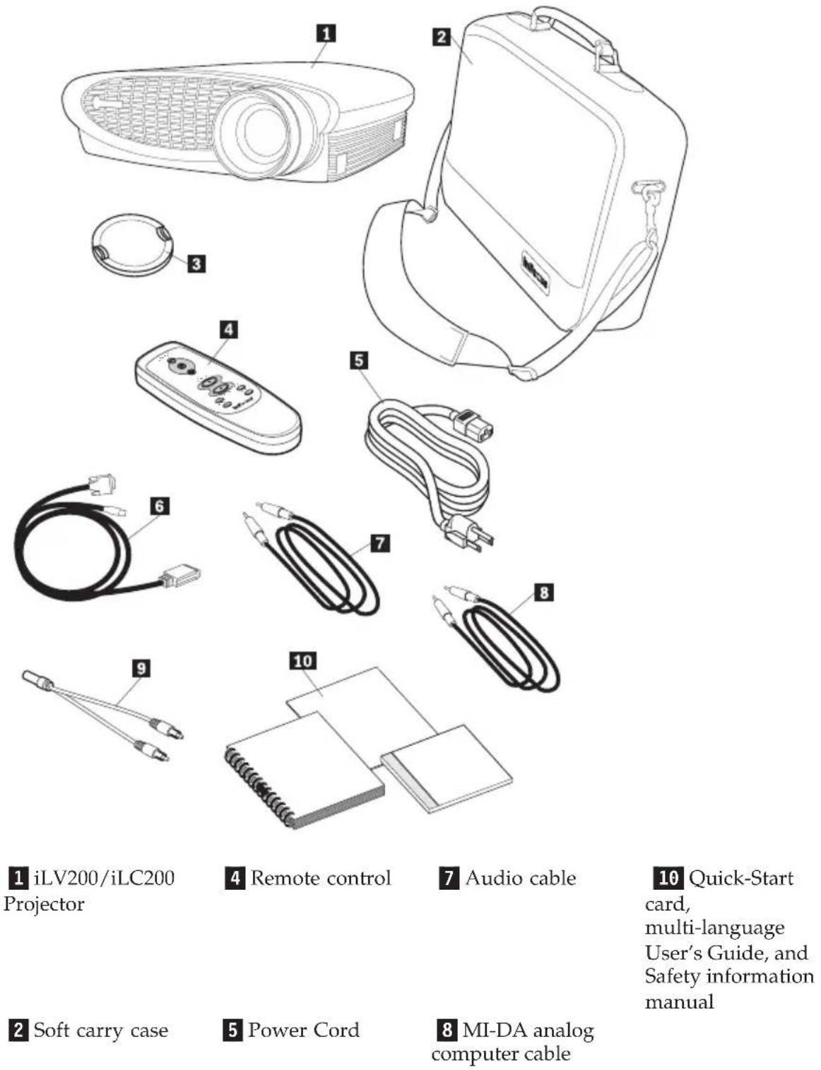 LENOVO iLC200 - Unpacking the projector - 1