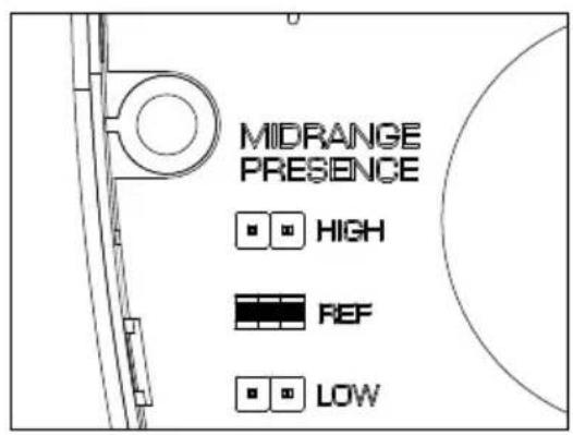 MIDRANGE PRESENCE HIGH REF LOW