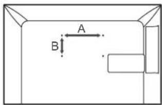 A B