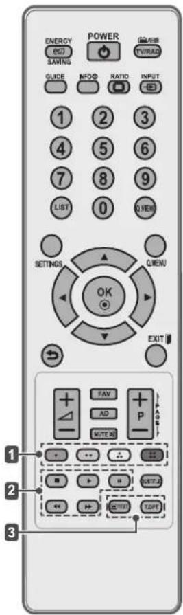 ENERGY EXIT SAVING GUIDE INFO® RATIO INPUT 1 2 3 4 5 6 7 8 9 LIST 0 VIEW SETTINGS QMEN OK EXIT FAV AD P MUTEQ + - + + - - - SETT + - - - + - - - + - - - + - - - + - - - + - - - + - - - + - - - + - - - + - - - + - - - + - - - + - - - + - - - + - - - + - - - + - - - + - - - + - - - + - - - + - - - + - - - + - - - + - - - + - - - + - - - - + - - - + - - - + - - - + - - - + - - - + - - - + - - - + - - - + - - - + - - - + - - - + - - - + - - - + - - - + - - - + - - - + - - - + - - - + - - - + - - - + - - - + - - - + - - - + - - - + + + + + + + + + + + + + + + + + + + + + + + + + + + + + + + + + + + + + + + + + + + + + + + + + + + + + + + + + + + + + + + + + + + + + + + + + + + + + + + + + + + + + + + + + + + + + + + + + + + + - FAV AD P MUTEQ + - + + - + + + - + + + - + + + - + + + - + + + - + + + - + + + - + + + - + + + - + + + - + + + - + + + - + + + - + + + - + + + - + + + - + + + - + + + - + + + - + + + - + + + - + + + - + + + - + + + - + + + - + - - - - - - - - - - - - - - - - - - - - - - - - - - - - - - - - - - - - - - - - - - - - - - - - - - - - - - - - - - - - - - - - - - - - - - - - - - - - - - - - - - - - - - - - - - - - - - - - - - - - | | | | | | | | | | | | | | | | | | | | | | | | | | | | | | | | | | | | | | | | | | | | | | | | | | | | | | | | | | | | | | | | | | | | | | | | | | | | | | | | | | | | | | | | | | | | | | | | | | | | | |