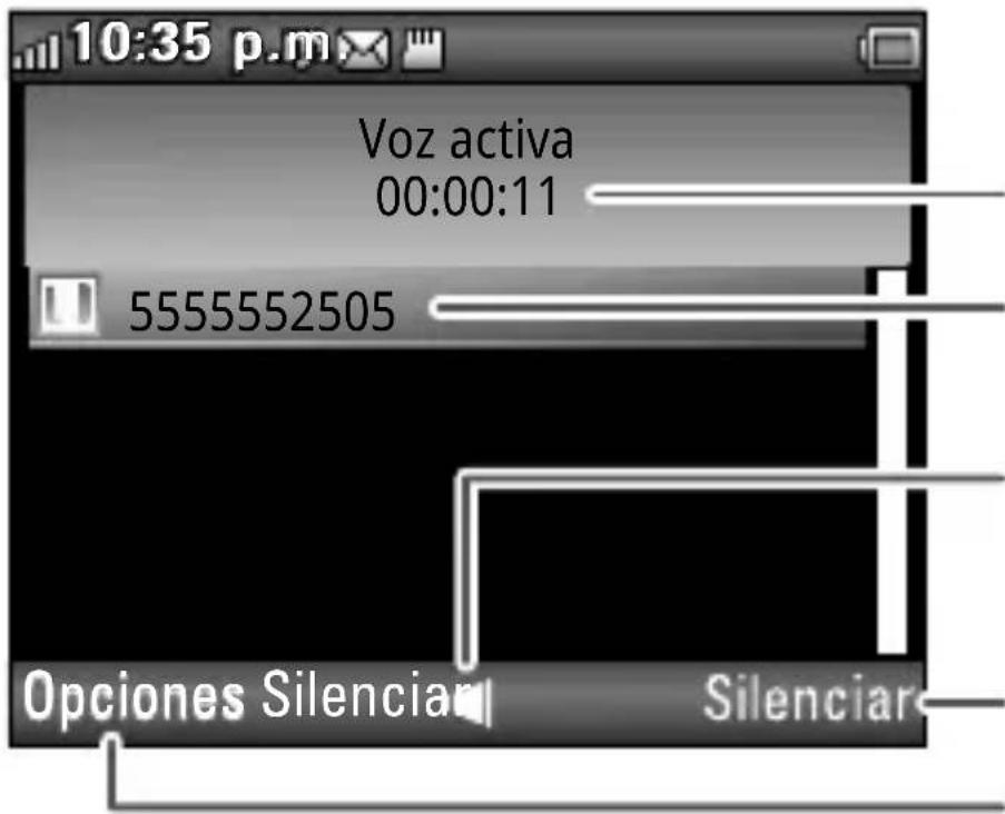 10:35 p.m Voz activa 00:00:11 5555552505 Opciones Silenciar Silenciar