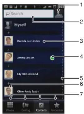 Search Myself D Danny Lee Linden Jimmy Stream L Lily Elbin Auckland Oliver Andy Szabo Phone Carbing Contacts Favorites
