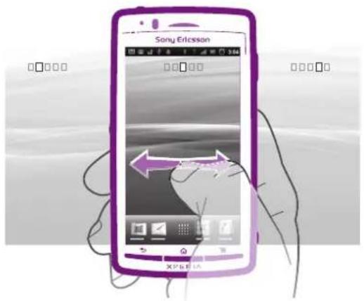 Sony Ericsson X P & R 16