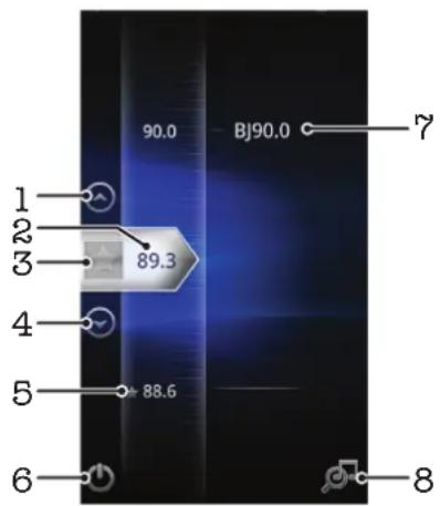 90.0 BJ90.0 1 2 3 89.3 4 5 88.6 6 7 8