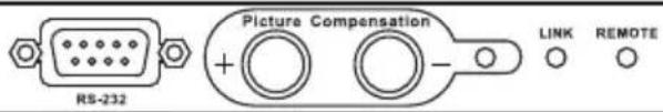 RS-232 Picture Compensation + - LINK REMOTE