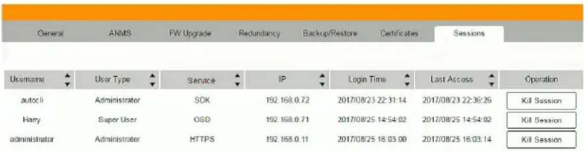 General ANMS FW Upgrade Redundancy Backup/Restore Certificates Sessions Username User Type Service IP Login Time Last Access Operation autocli Administrator SOK 192.168.0.72 2017/08/23 22:31:14 2017/08/23 22:36:26 Kil Session Harry Super User OSD 192.168.0.71 2017/08/25 14:54:02 2017/08/25 14:54:02…