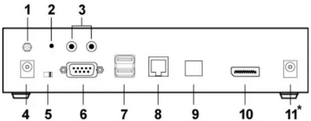 1 2 3 4 5 6 7 8 9 10 11*