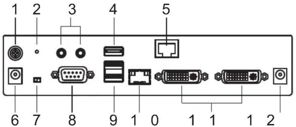 1 2 3 4 5 6 7 8 9 1 0 1 1 1 2