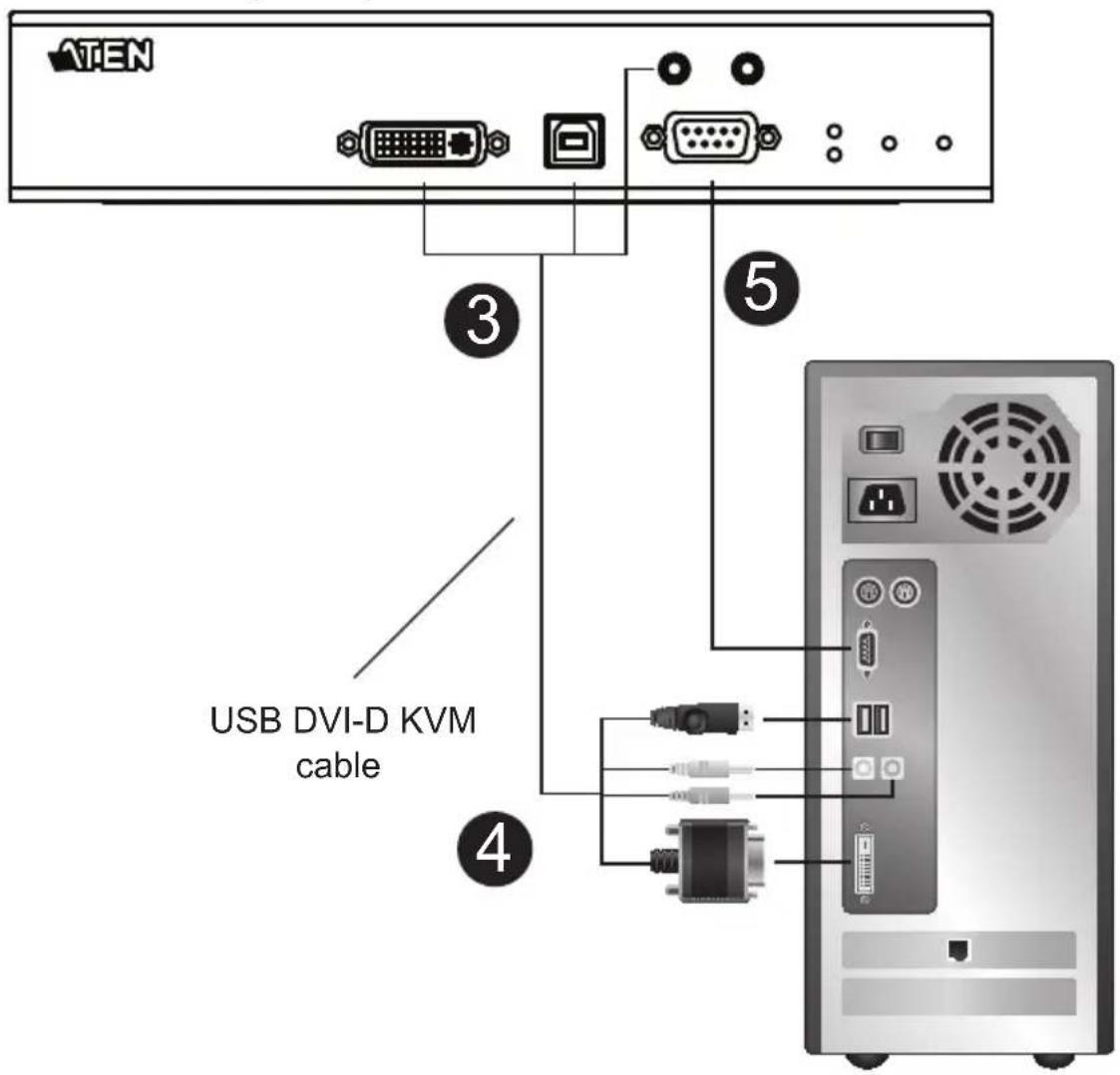 ATEN USB DVI-D KVM cable 3 4 5