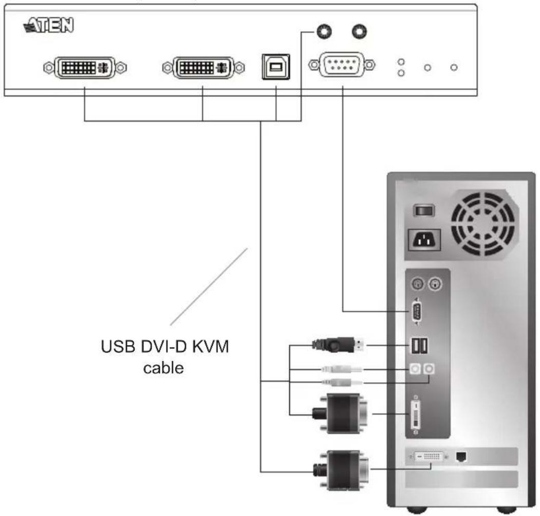 TEN USB DVI-D KVM cable