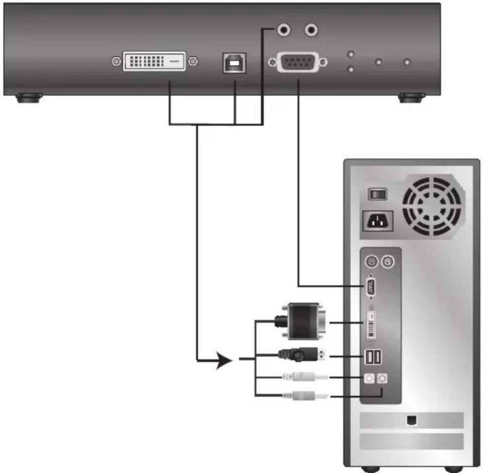 graph TD A["Server"] --> B["Computer Tower"] B --> C["USB"] B --> D["USB"] B --> E["USB"] B --> F["USB"] B --> G["USB"] B --> H["USB"] B --> I["USB"] B --> J["USB"] B --> K["USB"] B --> L["USB"] B --> M["USB"] B --> N["USB"] B --> O["USB"] B --> P["USB"] B --> Q["USB"] B --> R["USB"] B --> S["USB"]…