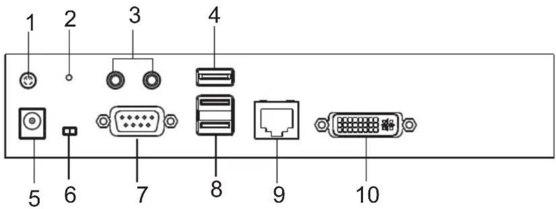 1 2 3 4 5 6 7 8 9 10