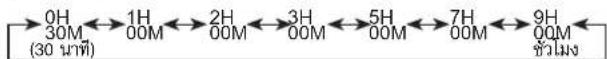 FUJITSU ASMG09CMCA - การตั้งเวลา SLEEP - 1