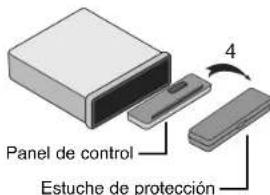 Panel de control Estuche de protección 4
