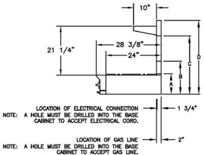 10" 21 1/4" 28 3/8" 24" C D A B LOCATION OF ELECTRICAL CONNECTION 1 3/4" NOTE: A HOLE MUST BE DRILLED INTO THE BASE CABINET TO ACCEPT ELECTRICAL CORD. LOCATION OF GAS LINE 2" NOTE: A HOLE MUST BE DRILLED INTO THE BASE CABINET TO ACCEPT GAS LINE.