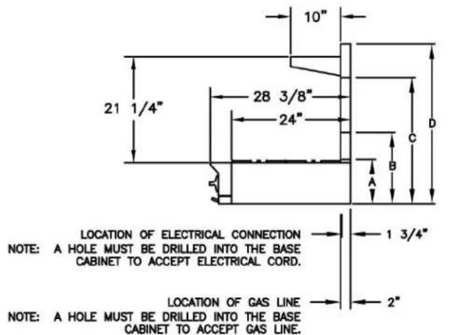 10" 21 1/4" 28 3/8" 24" C D A B LOCATION OF ELECTRICAL CONNECTION 1 3/4" NOTE: A HOLE MUST BE DRILLED INTO THE BASE CABINET TO ACCEPT ELECTRICAL CORD. LOCATION OF GAS LINE 2" NOTE: A HOLE MUST BE DRILLED INTO THE BASE CABINET TO ACCEPT GAS LINE.
