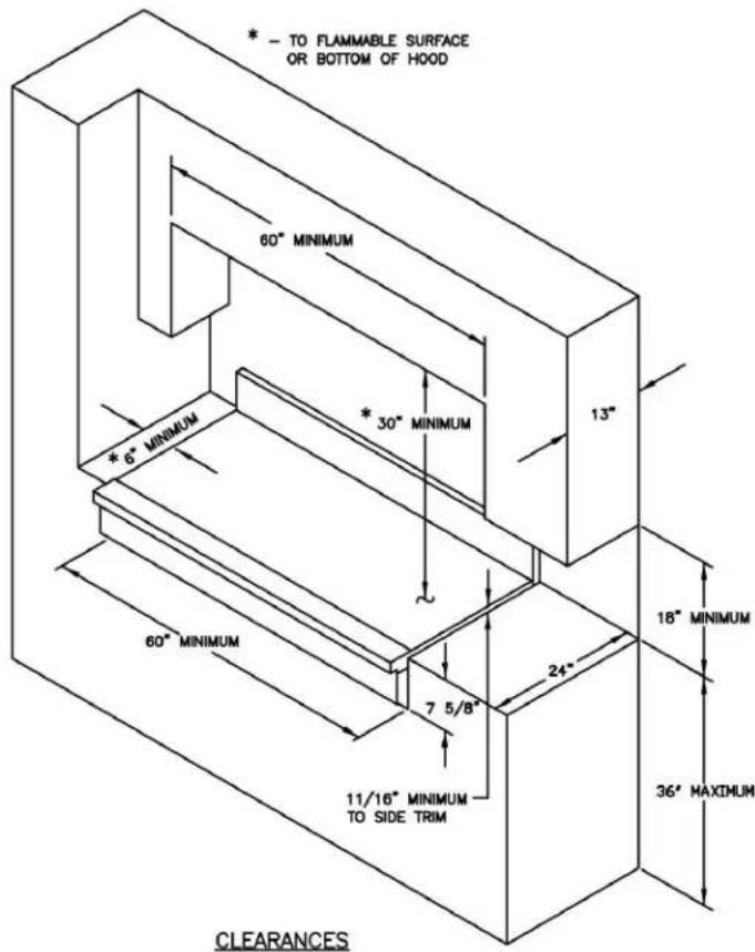 TO FLAMMABLE SURFACE OR BOTTOM OF HOOD 60° MINIMUM * 30° MINIMUM 13" 6° MINIMUM 60° MINIMUM 7 5/8" 24" 16" MINIMUM 36" MAXIMUM 11/16" MINIMUM TO SIDE TRIM CLEARANCES